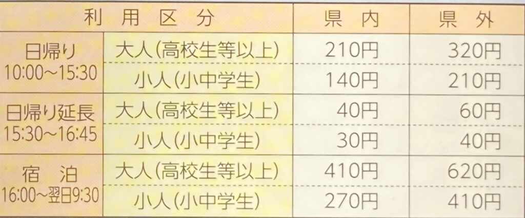 帰帆島 キャンプ場 利用料金