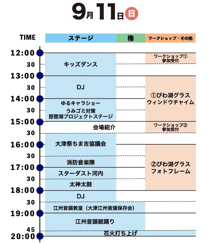 ビワコイ祭り2022 タイムスケジュール