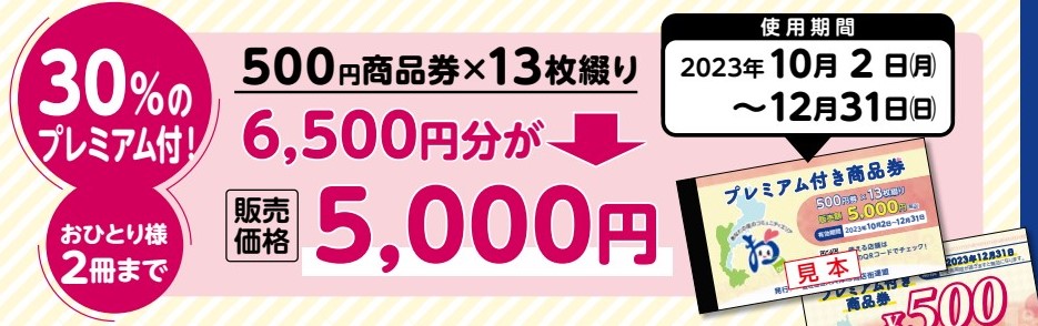 大津市内商店街加盟店プレミアム商品券 利用方法