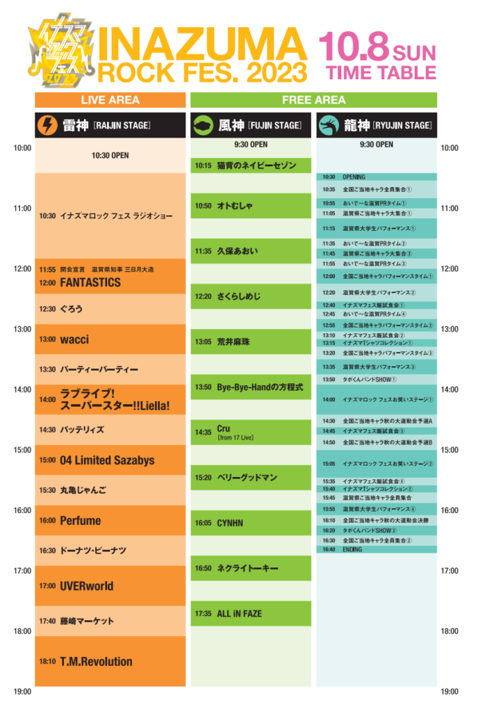 イナズマロックフェス2023 タイムスケジュール 10月8日(日)