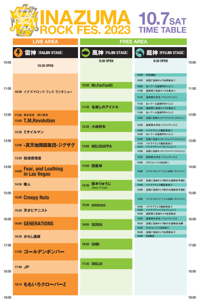イナズマロックフェス2023 タイムスケジュール 10月7日(土)